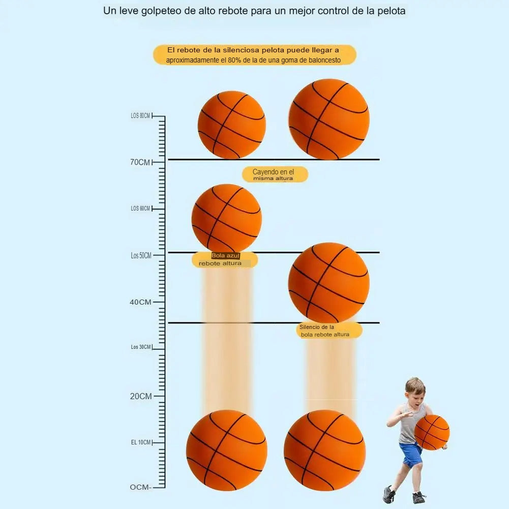 Pelota Silenciosa de 24cm + Canastilla.  ¡Juega Básquet en Casa sin Molestar a Nadie!